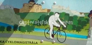 cyklo cyklo